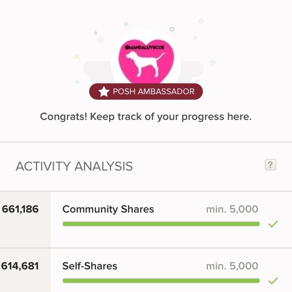 ⭐️Shop My Closet with Confidence!! 💕VS PINK🥳 - Picture 3 of 9